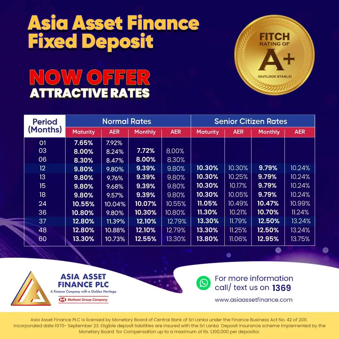 Fixed Deposit Rates